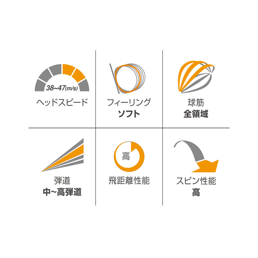 VOLVIK S3NEW 1ダース(12球)