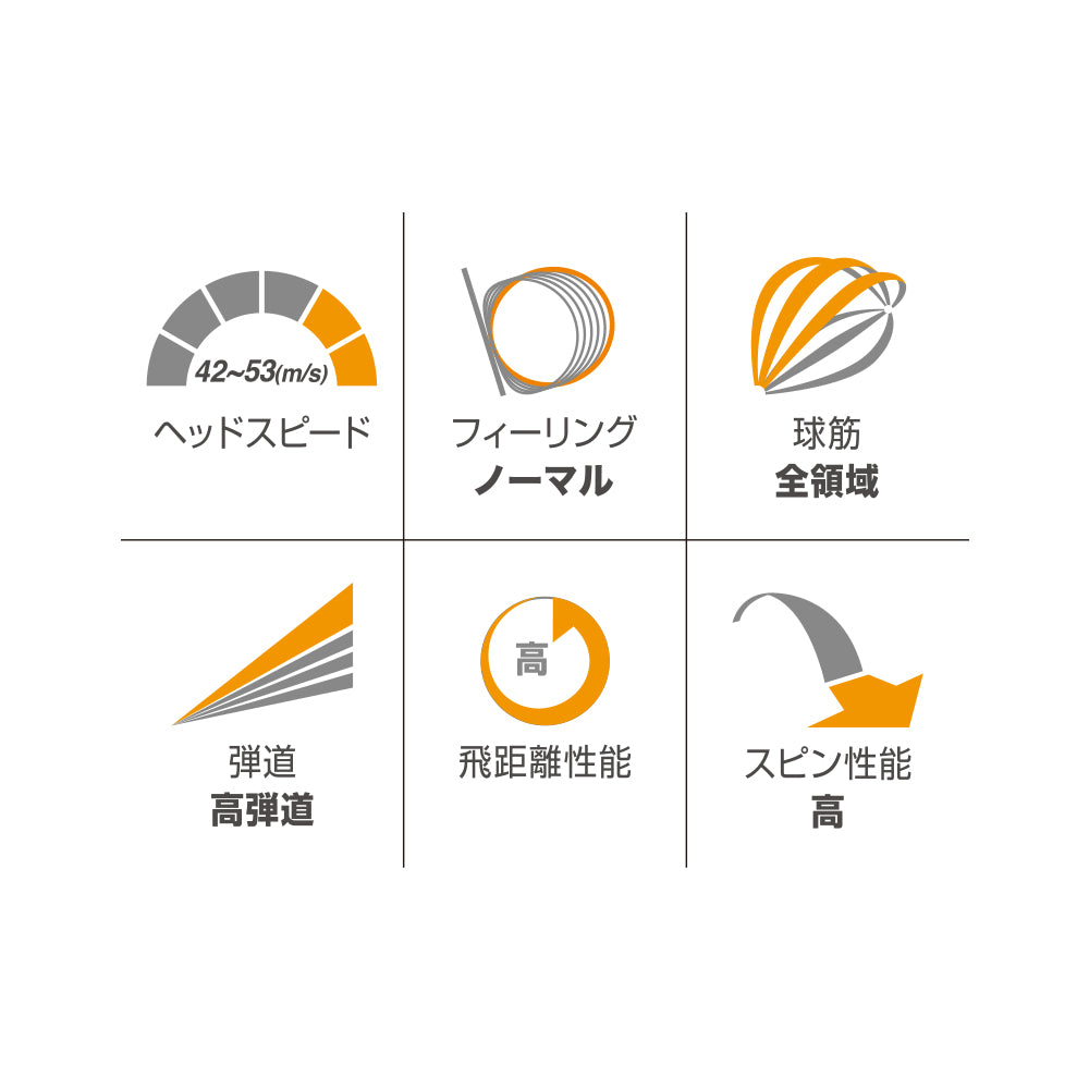 VOLVIK S4NEW 1ダース(12球)